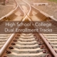 Christian Leaders Institute Dual Enrollment