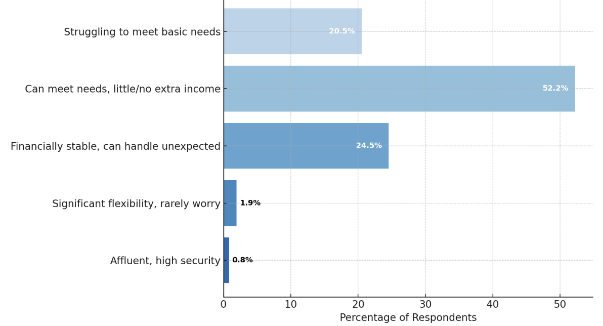 Screenshot 2025-08-29 at 1.45.11 PM