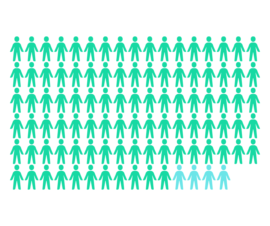 Untitled (Facebook Post)